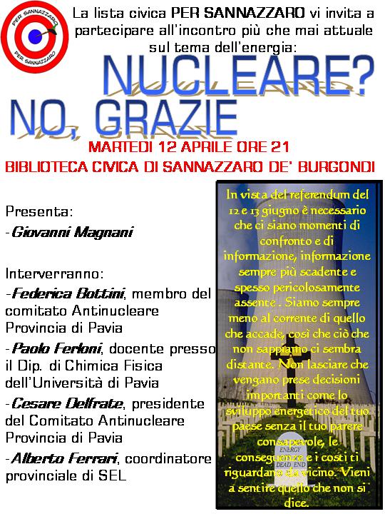 Referendum Sannazzaro: Nucleare no Grazie